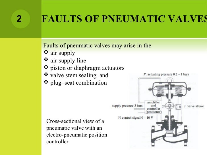 FAULT DETECTION AND FAULT DIAGNOSIS