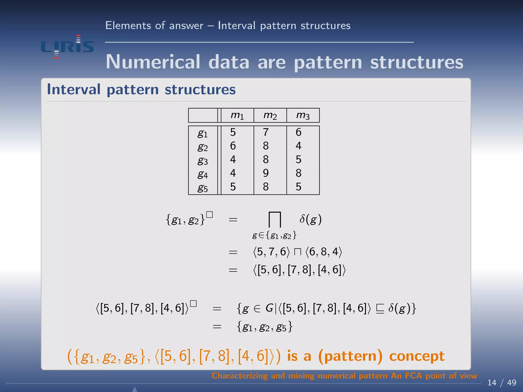 Elements of answer – Interval pattern structures
Numerical data are pattern structures
Interval pattern structures
m1 m2 m3
g1 5 7 6
g2 6 8 4
g3 4 8 5
g4 4 9 8
g5 5 8 5
{g1, g2} =
g∈{g1,g2}
δ(g)
= 5, 7, 6 6, 8, 4
= [5, 6], [7, 8], [4, 6]
[5, 6], [7, 8], [4, 6] = {g ∈ G| [5, 6], [7, 8], [4, 6] δ(g)}
= {g1, g2, g5}
({g1, g2, g5}, [5, 6], [7, 8], [4, 6] ) is a (pattern) concept
14 / 49
Characterizing and mining numerical pattern An FCA point of view
 