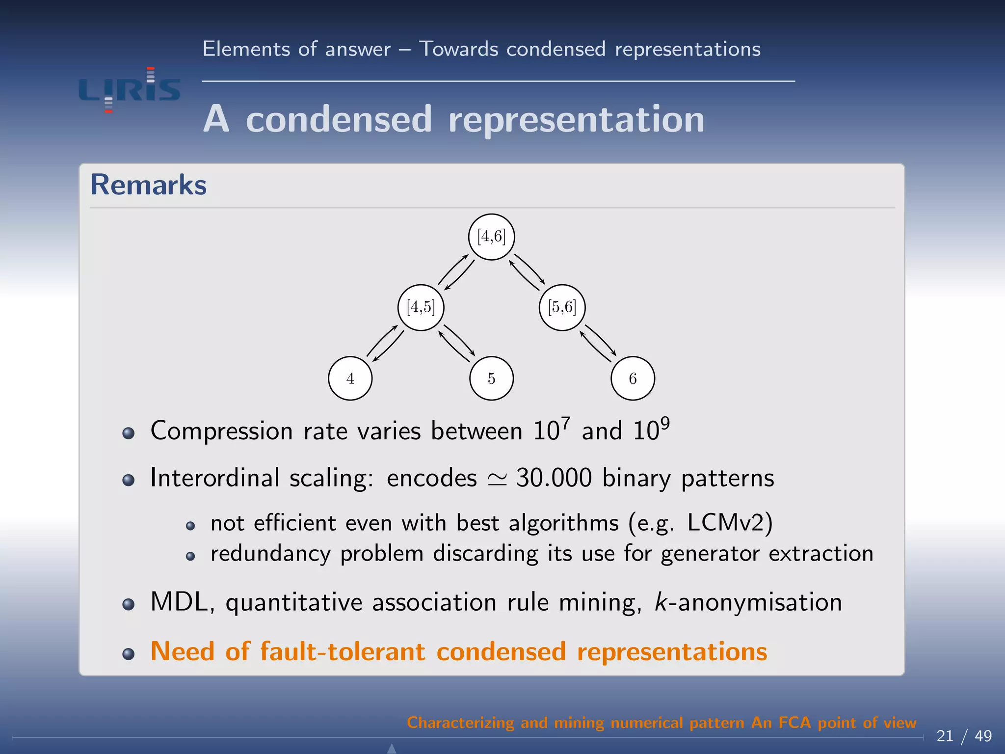 Elements of answer – Towards condensed representations
A condensed representation
Remarks
4 5 6
[4,5] [5,6]
[4,6]
Compression rate varies between 107
and 109
Interordinal scaling: encodes 30.000 binary patterns
not eﬃcient even with best algorithms (e.g. LCMv2)
redundancy problem discarding its use for generator extraction
MDL, quantitative association rule mining, k-anonymisation
Need of fault-tolerant condensed representations
21 / 49
Characterizing and mining numerical pattern An FCA point of view
 