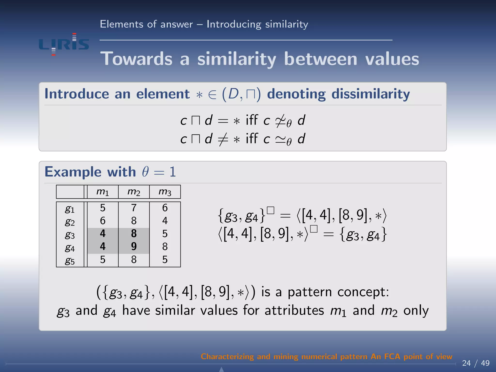 Elements of answer – Introducing similarity
Towards a similarity between values
Introduce an element ∗ ∈ (D, ) denoting dissimilarity
c d = ∗ iﬀ c θ d
c d = ∗ iﬀ c θ d
Example with θ = 1
m1 m2 m3
g1 5 7 6
g2 6 8 4
g3 4 8 5
g4 4 9 8
g5 5 8 5
{g3, g4} = [4, 4], [8, 9], ∗
[4, 4], [8, 9], ∗ = {g3, g4}
({g3, g4}, [4, 4], [8, 9], ∗ ) is a pattern concept:
g3 and g4 have similar values for attributes m1 and m2 only
24 / 49
Characterizing and mining numerical pattern An FCA point of view
 