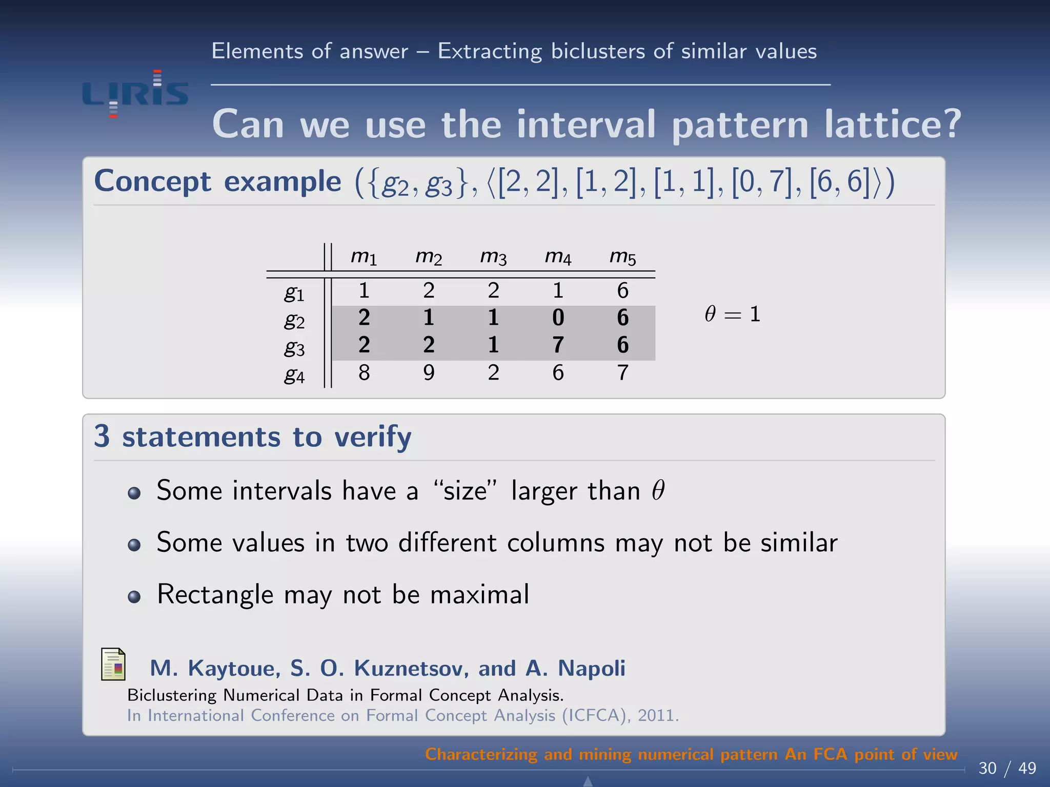 Elements of answer – Extracting biclusters of similar values
Can we use the interval pattern lattice?
Concept example ({g2, g3}, [2, 2], [1, 2], [1, 1], [0, 7], [6, 6] )
m1 m2 m3 m4 m5
g1 1 2 2 1 6
g2 2 1 1 0 6
g3 2 2 1 7 6
g4 8 9 2 6 7
θ = 1
3 statements to verify
Some intervals have a “size” larger than θ
Some values in two diﬀerent columns may not be similar
Rectangle may not be maximal
M. Kaytoue, S. O. Kuznetsov, and A. Napoli
Biclustering Numerical Data in Formal Concept Analysis.
In International Conference on Formal Concept Analysis (ICFCA), 2011.
30 / 49
Characterizing and mining numerical pattern An FCA point of view
 