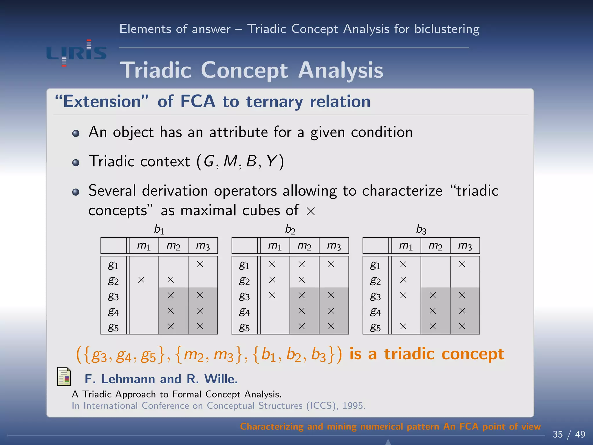 Elements of answer – Triadic Concept Analysis for biclustering
Triadic Concept Analysis
“Extension” of FCA to ternary relation
An object has an attribute for a given condition
Triadic context (G, M, B, Y )
Several derivation operators allowing to characterize “triadic
concepts” as maximal cubes of ×
b1 b2 b3
m1 m2 m3
g1 ×
g2 × ×
g3 × ×
g4 × ×
g5 × ×
m1 m2 m3
g1 × × ×
g2 × ×
g3 × × ×
g4 × ×
g5 × ×
m1 m2 m3
g1 × ×
g2 ×
g3 × × ×
g4 × ×
g5 × × ×
({g3, g4, g5}, {m2, m3}, {b1, b2, b3}) is a triadic concept
F. Lehmann and R. Wille.
A Triadic Approach to Formal Concept Analysis.
In International Conference on Conceptual Structures (ICCS), 1995.
35 / 49
Characterizing and mining numerical pattern An FCA point of view
 