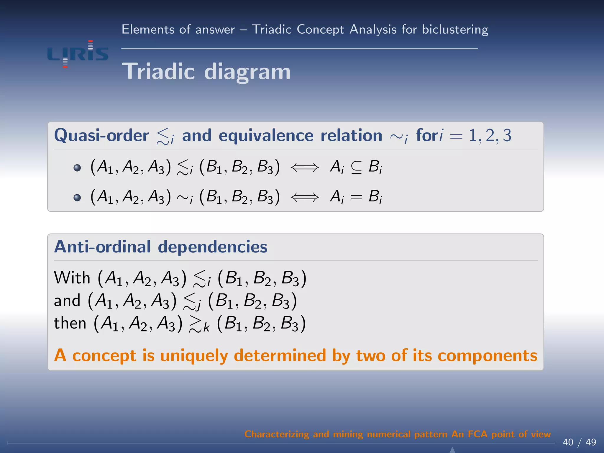 Elements of answer – Triadic Concept Analysis for biclustering
Triadic diagram
Quasi-order i and equivalence relation ∼i fori = 1, 2, 3
(A1, A2, A3) i (B1, B2, B3) ⇐⇒ Ai ⊆ Bi
(A1, A2, A3) ∼i (B1, B2, B3) ⇐⇒ Ai = Bi
Anti-ordinal dependencies
With (A1, A2, A3) i (B1, B2, B3)
and (A1, A2, A3) j (B1, B2, B3)
then (A1, A2, A3) k (B1, B2, B3)
A concept is uniquely determined by two of its components
40 / 49
Characterizing and mining numerical pattern An FCA point of view
 