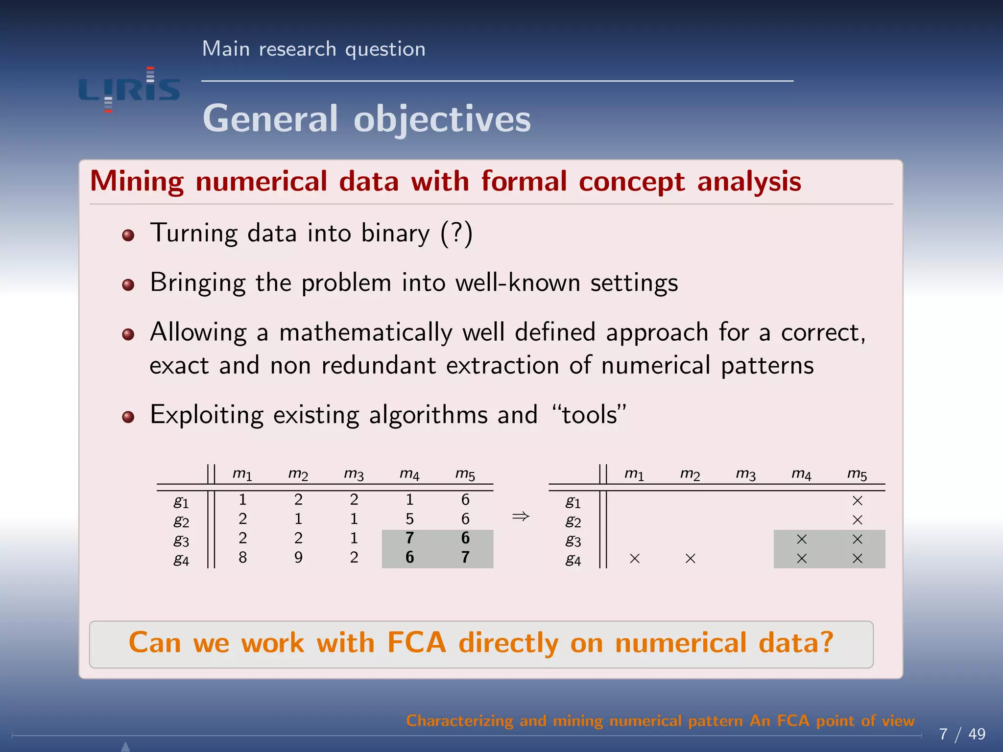 Main research question
General objectives
Mining numerical data with formal concept analysis
Turning data into binary (?)
Bringing the problem into well-known settings
Allowing a mathematically well deﬁned approach for a correct,
exact and non redundant extraction of numerical patterns
Exploiting existing algorithms and “tools”
m1 m2 m3 m4 m5
g1 1 2 2 1 6
g2 2 1 1 5 6
g3 2 2 1 7 6
g4 8 9 2 6 7
⇒
m1 m2 m3 m4 m5
g1 ×
g2 ×
g3 × ×
g4 × × × ×
Can we work with FCA directly on numerical data?
7 / 49
Characterizing and mining numerical pattern An FCA point of view
 