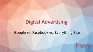 Digital Advertising
Google vs. Facebook vs. Everything Else
 