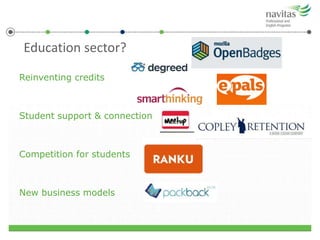 Reinventing credits
Student support & connection
Competition for students
New business models
Education sector?
 