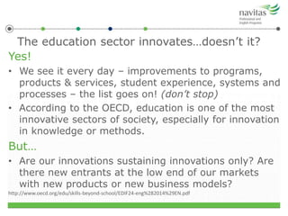 Yes!
• We see it every day – improvements to programs,
products & services, student experience, systems and
processes – the list goes on! (don’t stop)
• According to the OECD, education is one of the most
innovative sectors of society, especially for innovation
in knowledge or methods.
But…
• Are our innovations sustaining innovations only? Are
there new entrants at the low end of our markets
with new products or new business models?
The education sector innovates…doesn’t it?
http://www.oecd.org/edu/skills-beyond-school/EDIF24-eng%282014%29EN.pdf
 