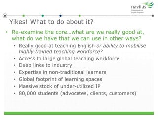 Yikes! What to do about it?
• Re-examine the core…what are we really good at,
what do we have that we can use in other ways?
• Really good at teaching English or ability to mobilise
highly trained teaching workforce?
• Access to large global teaching workforce
• Deep links to industry
• Expertise in non-traditional learners
• Global footprint of learning spaces
• Massive stock of under-utilized IP
• 80,000 students (advocates, clients, customers)
 