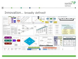 Innovation… broadly defined!
 