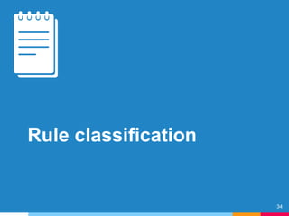 Rule classification
34
 