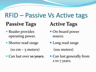 RFID – Passive Vs Active tags
Passive Tags
 Reader provides
operating power.
 Shorter read range
(10 cm – 5 meters)
 Can last over 10 years.
Active Tags
 On-board power
source.
 Long read range
(100 meters)
 Can last generally from
2 to 7 years.
 
