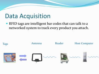 Data Acquisition
 RFID tags are intelligent bar codes that can talk to a
networked system to track every product you attach.
Tags Host ComputerAntenna Reader
 