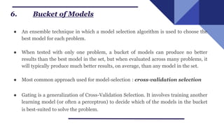 Ensemble hybrid learning technique