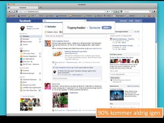 90% kommer aldrig igen