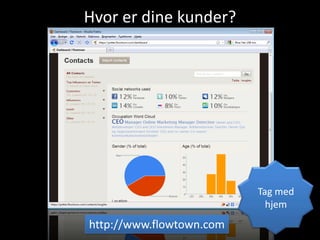 Hvor er dine kunder?




                          Tag med
                            hjem
http://www.flowtown.com
 