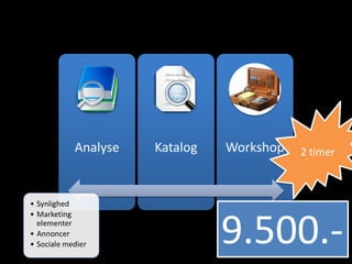 Analyse   Katalog   Workshop   2 timer



• Synlighed
• Marketing
  elementer
• Annoncer
• Sociale medier                9.500.-
 