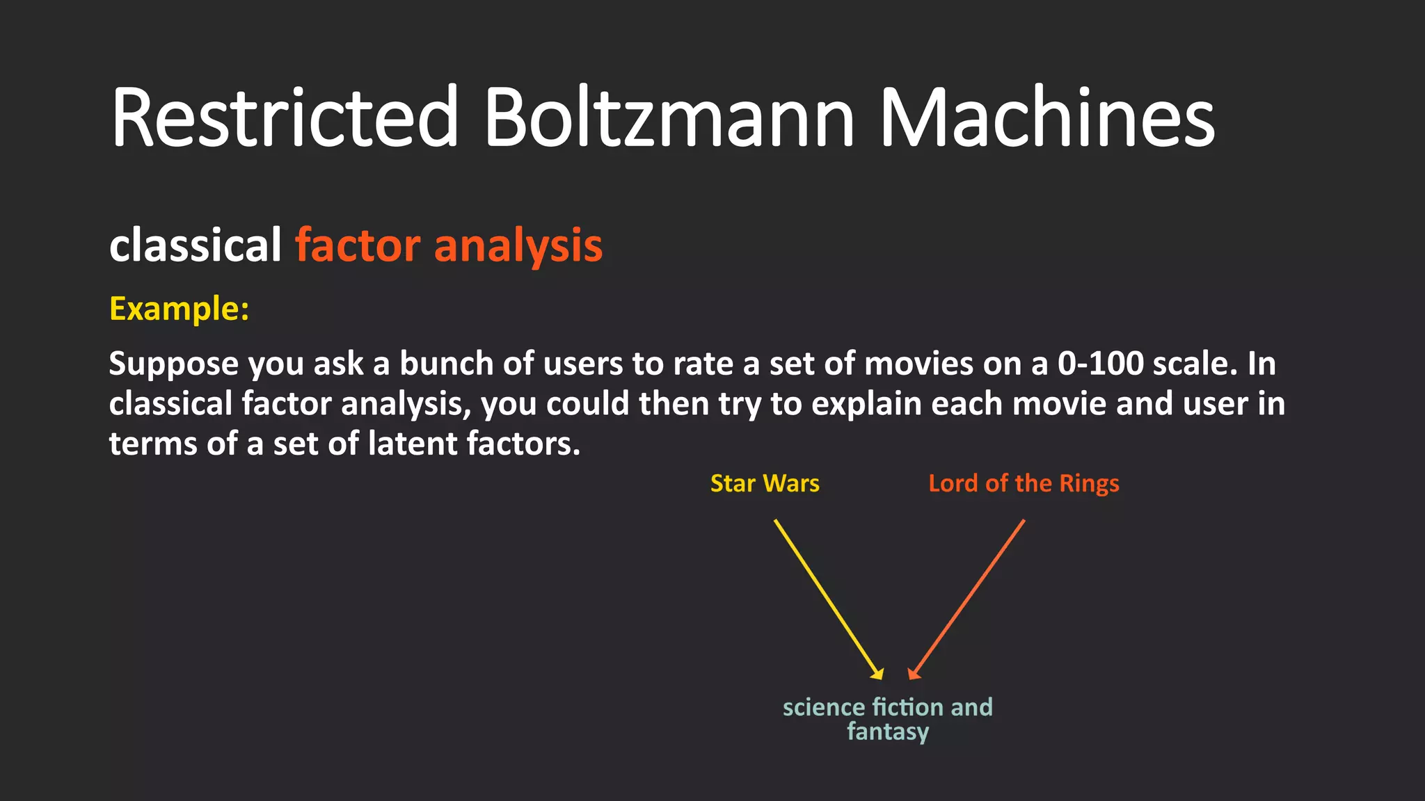 Restricted Boltzmann Machines classical factor analysis Example: Suppose you ask a bunch of users to rate a set of movies on a 0-100 scale. In classical factor analysis, you could then try to explain each movie and user in terms of a set of latent factors. 