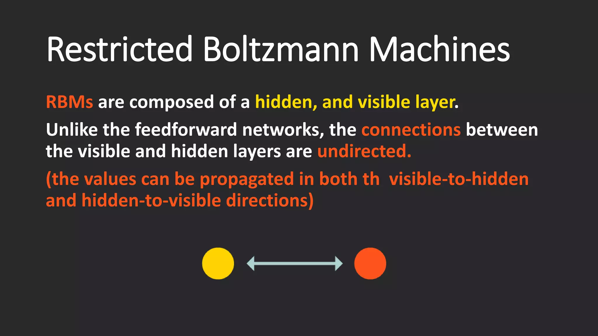 Restricted Boltzmann Machines RBMsare composed of a hidden, and visible layer. Unlike the feedforward networks, the connectionsbetween the visible and hidden layers are undirected. (the values can be propagated in both thvisible-to-hidden and hidden-to-visible directions) 