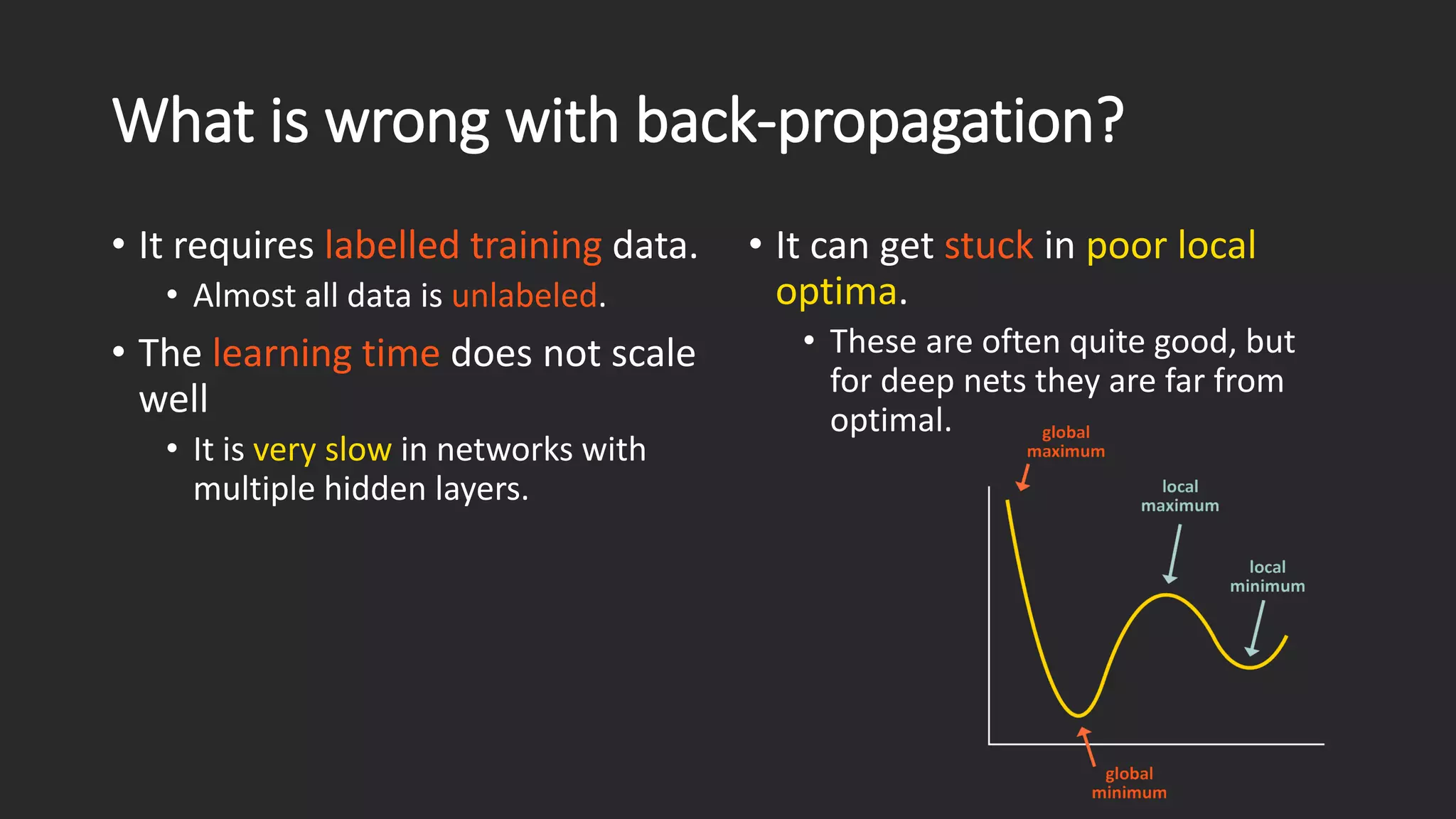 What is wrong with back-propagation? • It requires labelled training data. • Almost all data is unlabeled. • The learning time does not scale well • It is very slow in networks with multiple hidden layers. • It can get stuckin poor local optima. • These are often quite good, but for deep nets they are far from optimal. 