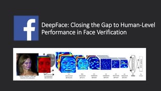 introduction to deeplearning | PDF