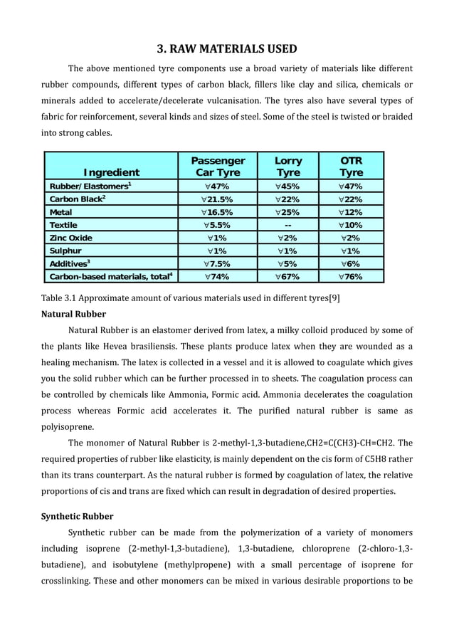 Manufacturing Processes Tyre PDF