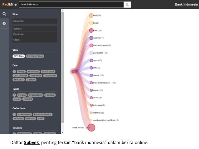Indonesia OneSearch dan Portal FPKI untuk Kementerian dan 