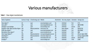 Various manufacturers
 