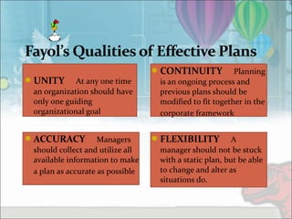 UNITY At any one time
an organization should have
only one guiding
organizational goal
CONTINUITY Planning
is an ongoing process and
previous plans should be
modified to fit together in the
corporate framework
ACCURACY Managers
should collect and utilize all
available information to make
a plan as accurate as possible
FLEXIBILITY A
manager should not be stuck
with a static plan, but be able
to change and alter as
situations do.
 