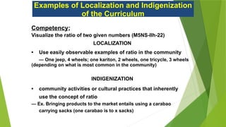 Localization And Indigenization Examples Presentation on seminar-in-CILM-samar-division.pptx