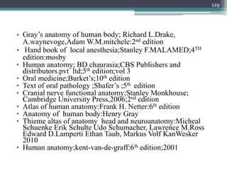 • Gray’s anatomy of human body; Richard L.Drake,
A.waynevoge,Adam W.M.mitchele:2nd edition
• Hand book of local anesthesia;Stanley F.MALAMED;4TH
edition:mosby
• Human anatomy; BD chaurasia;CBS Publishers and
distributors.pvt ltd;5th edition;vol 3
• Oral medicine;Burket’s;10th edition
• Text of oral pathology ;Shafer’s ;5th edition
• Cranial nerve functional anatomy;Stanley Monkhouse;
Cambridge University Press,2006;2nd edition
• Atlas of human anatomy:Frank H. Netter:6th edition
• Anatomy of human body:Henry Gray
• Thieme altas of anatomy head and neuroanatomy:Micheal
Schuenke Erik Schulte Udo Schumacher, Lawrence M.Ross
Edward D.Lamperti Ethan Taub, Markus Volf KanWesker
2010
• Human anatomy;kent-van-de-graff:6th edition;2001
119
 