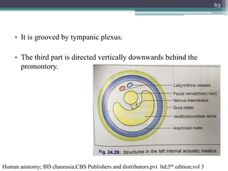 • It is grooved by tympanic plexus.
• The third part is directed vertically downwards behind the
promontory.
Human anatomy; BD chaurasia;CBS Publishers and distributors.pvt ltd;5th edition;vol 3
63
 