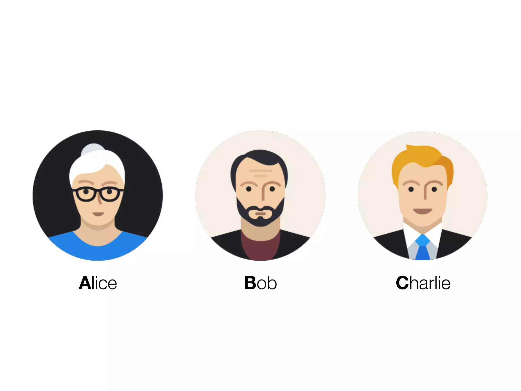 Alice Bob Charlie
 