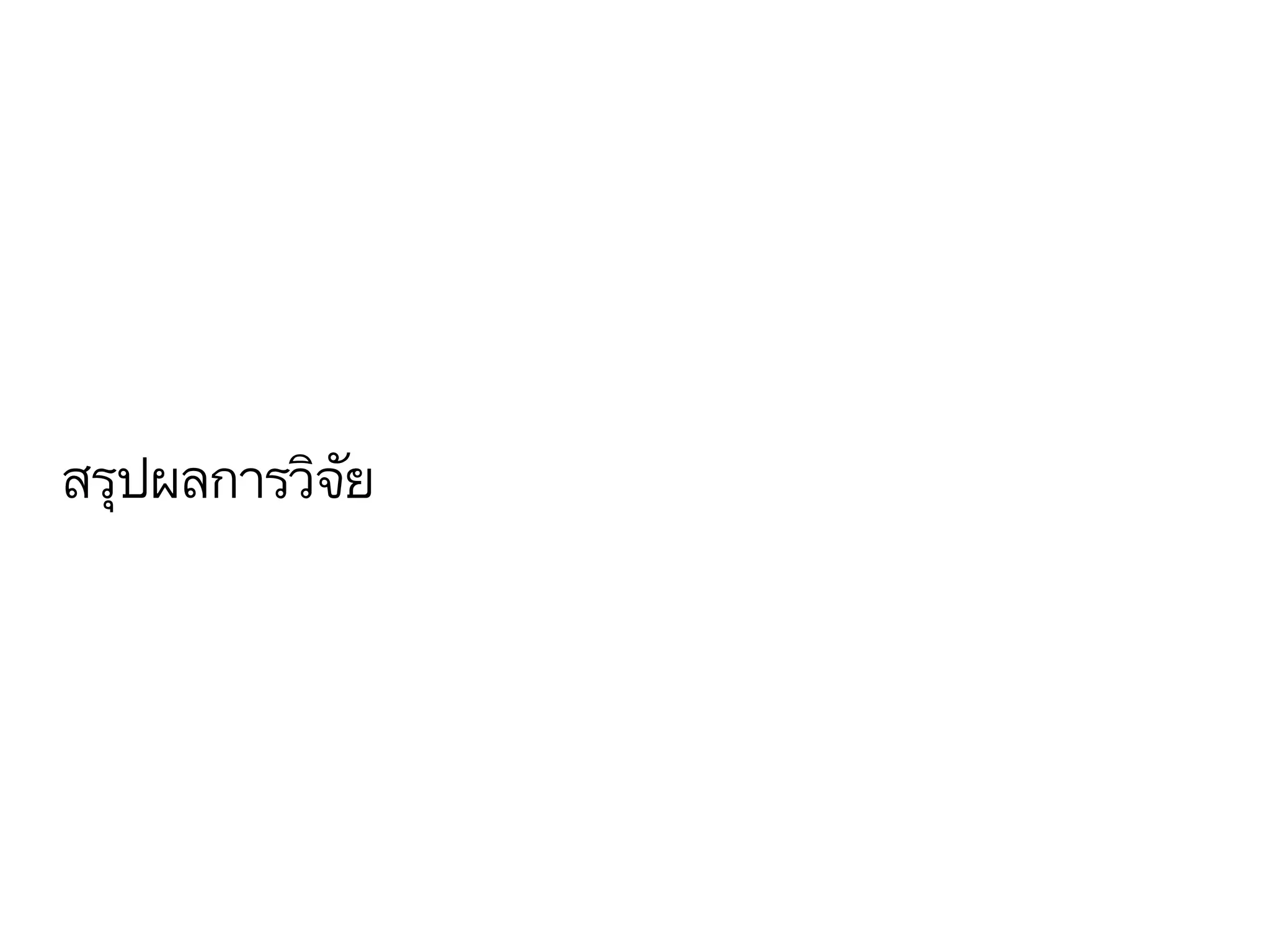สรุปผลการวิจัย
 