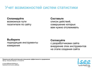 Правильная веб-аналитика для повышения эффективности продвижения
Автор: Алексей Иванов / 27.03.2015
a.ivanov@iseemarketing.ru
facebook.com/ivanov.aleksey
Спланируйте
возможные пути
посетителя по сайту
Составьте
список действий,
совершение которых
вам нужно отслеживать
Выберите
подходящие инструменты
измерения
Согласуйте
с разработчиками сайта
внедрение этих инструментов
на этапе создания сайта
Учет возможностей систем статистики
 