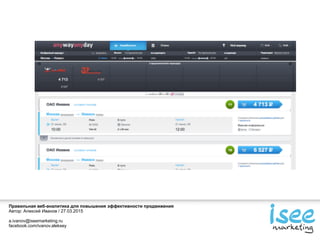 Правильная веб-аналитика для повышения эффективности продвижения
Автор: Алексей Иванов / 27.03.2015
a.ivanov@iseemarketing.ru
facebook.com/ivanov.aleksey
 