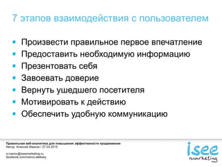 Правильная веб-аналитика для повышения эффективности продвижения
Автор: Алексей Иванов / 27.03.2015
a.ivanov@iseemarketing.ru
facebook.com/ivanov.aleksey
7 этапов взаимодействия с пользователем
Произвести правильное первое впечатление
Предоставить необходимую информацию
Презентовать себя
Завоевать доверие
Вернуть ушедшего посетителя
Мотивировать к действию
Обеспечить удобную коммуникацию
 