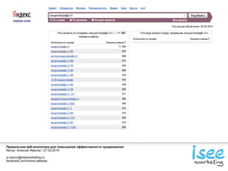 Правильная веб-аналитика для повышения эффективности продвижения
Автор: Алексей Иванов / 27.03.2015
a.ivanov@iseemarketing.ru
facebook.com/ivanov.aleksey
 