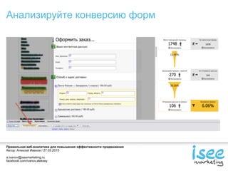 Правильная веб-аналитика для повышения эффективности продвижения
Автор: Алексей Иванов / 27.03.2015
a.ivanov@iseemarketing.ru
facebook.com/ivanov.aleksey
Анализируйте конверсию форм
 