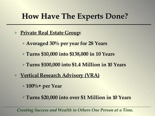 How Have The Experts Done? Private Real Estate Group :  Averaged 30% per year for 28 Years Turns $10,000 into $138,000 in 10 Years Turns $100,000 into $1.4 Million in 10 Years  Vertical Research Advisory (VRA) 100%+ per Year Turns $20,000 into over $1 Million in 10 Years   