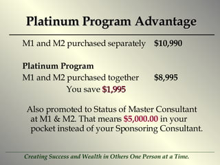 Platinum Program Advantage  M1 and M2 purchased separately $10,990 Platinum Program M1 and M2 purchased together  $8,995 You save  $1,995 Also promoted to Status of Master Consultant at M1 & M2. That means  $5,000.00  in your pocket instead of your Sponsoring Consultant. 