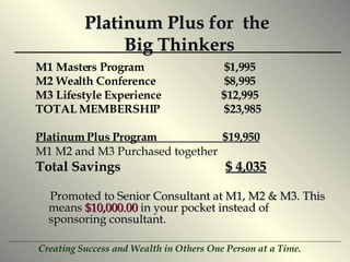 Platinum Plus for  the  Big Thinkers M1 Masters Program  $1,995 M2 Wealth Conference  $8,995 M3 Lifestyle Experience  $12,995  TOTAL MEMBERSHIP    $23,985 Platinum Plus Program  $19,950 M1 M2 and M3 Purchased together Total Savings  $ 4,035 Promoted to Senior Consultant at M1, M2 & M3. This means  $10,000.00  in your pocket instead of sponsoring consultant. 