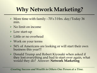 Why Network Marketing? More time with family - 70’s 3 Hrs. day/Today 36 min. No limit on income Low start-up Little or no overhead Work on your terms 54% of Americans are looking or will start their own business this year!!! Donald Trump and Robert Kiyosaki when asked if they lost everything and had to start over again, what would they do?  Answer:  Network Marketing 