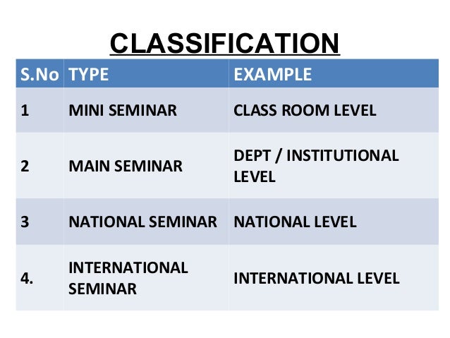 Seminar Method Of Teaching