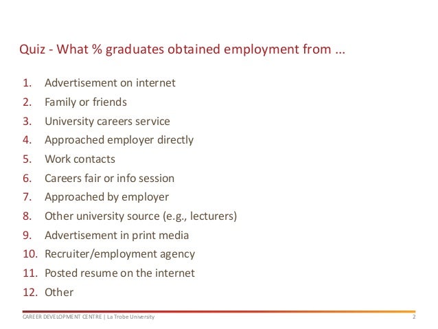 career ready seminar 3 best ways to find a job the best way to find a job