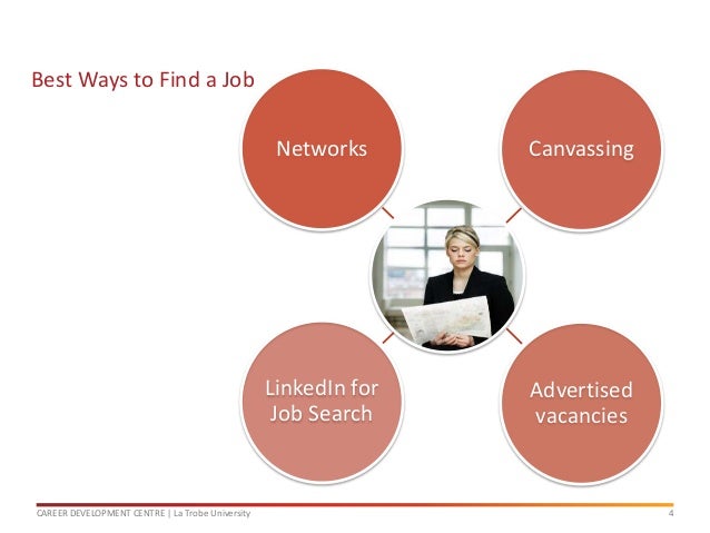career ready seminar 3 best ways to find a job the best way to find a job
