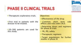PHASE II CLINICAL TRIALS
Therapeutic exploratory trials.
First trial in patients with the
disease to be treated.
50-300 patients are used for
this study.
Objectives
Effectiveness of the drug
 Common short term side
effects and risks with I.N.D.
Determine doses and regimens
for phase III trials
 PK, PD, safety
Therapeutic regimens
Target populations for further
studies in phase III
 