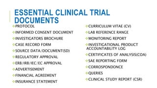 ESSENTIAL CLINICAL TRIAL
DOCUMENTS
PROTOCOL
INFORMED CONSENT DOCUMENT
INVESTIGATORS BROCHURE
CASE RECORD FORM
SOURCE DATA/DOCUMENT(SD)
REGULATORY APPROVAL
ERB/IRB/IEC/EC APPROVAL
ADVERTISEMENT
FINANCIAL AGREEMENT
INSURANCE STATEMENT
CURRICULUM VITAE (CV)
LAB REFERENCE RANGE
MONITORING REPORT
INVESTIGATIONAL PRODUCT
ACCOUNTABILITY LOG
CERTIFICATES OF ANALYSIS(COA)
SAE REPORTING FORM
CORROSPONDONCE
QUERIES
CLINICAL STUDY REPORT (CSR)
 