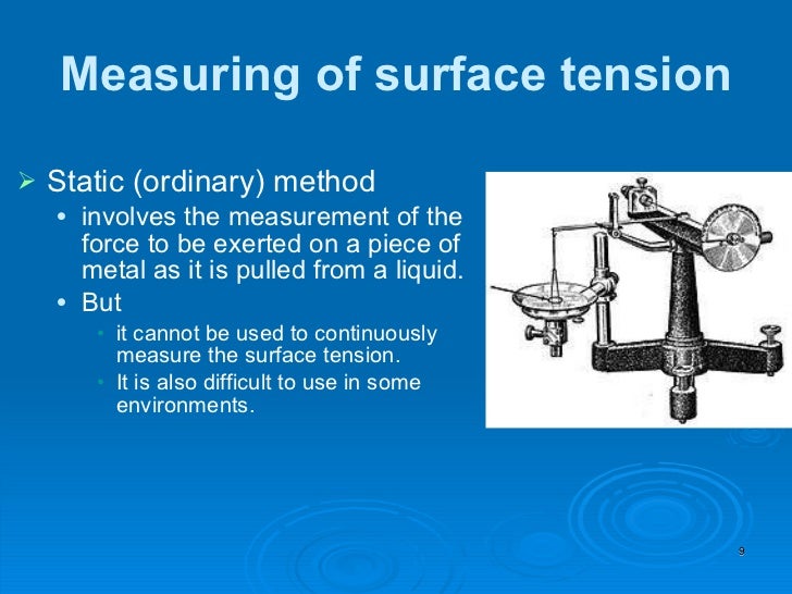 Measuring the Surface Tension of Water by Light Diffraction on Capill…