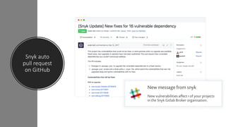 Snyk auto
pull request
on GitHub
 