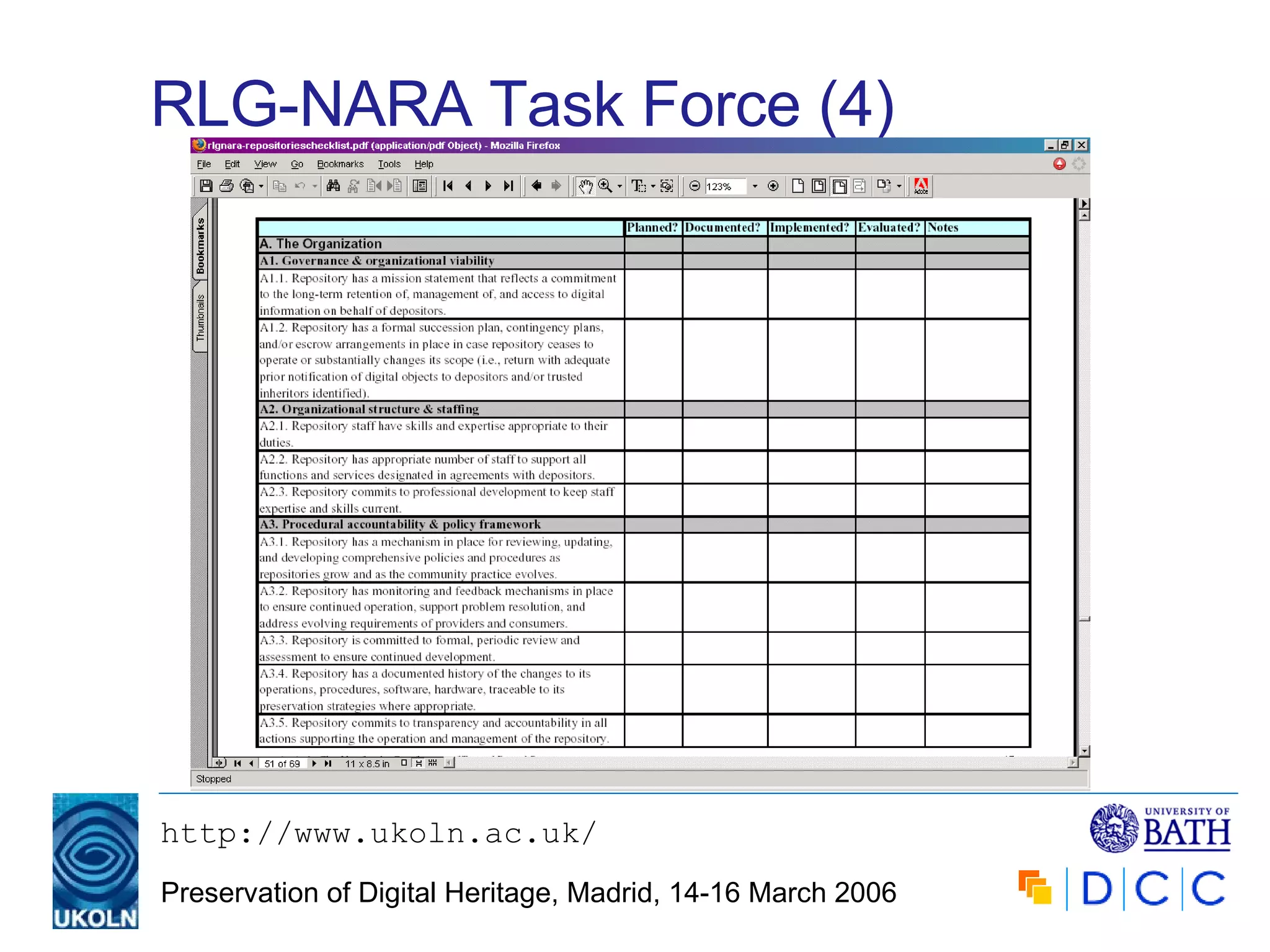 RLG-NARA Task Force (4) 